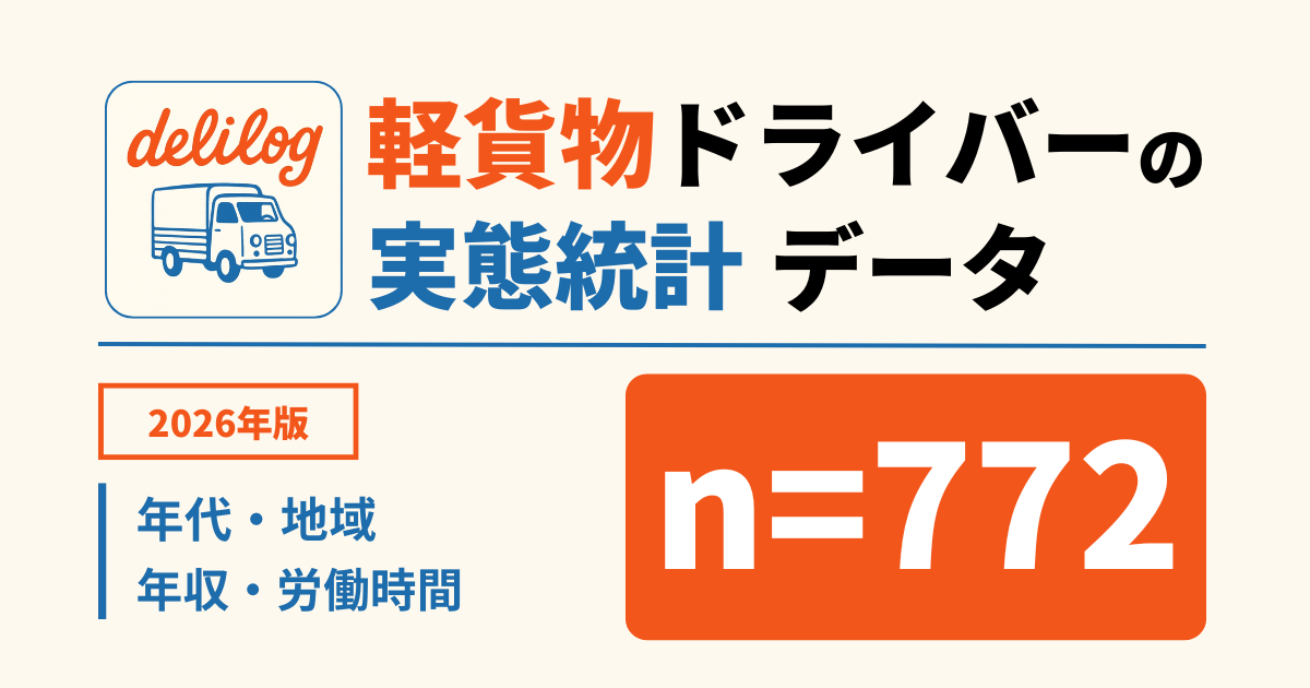 軽貨物ドライバーの年収・労働時間データ【2026】月収39万以下が8割の実態