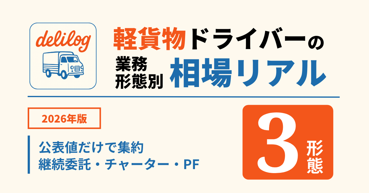 軽貨物の単価・月収相場【2026最新】出前館400円〜/赤帽5000円〜の実額と手取り早見